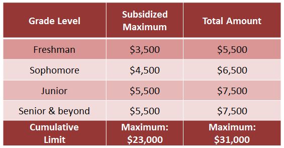 collateral-loan-meaning-in-hindi